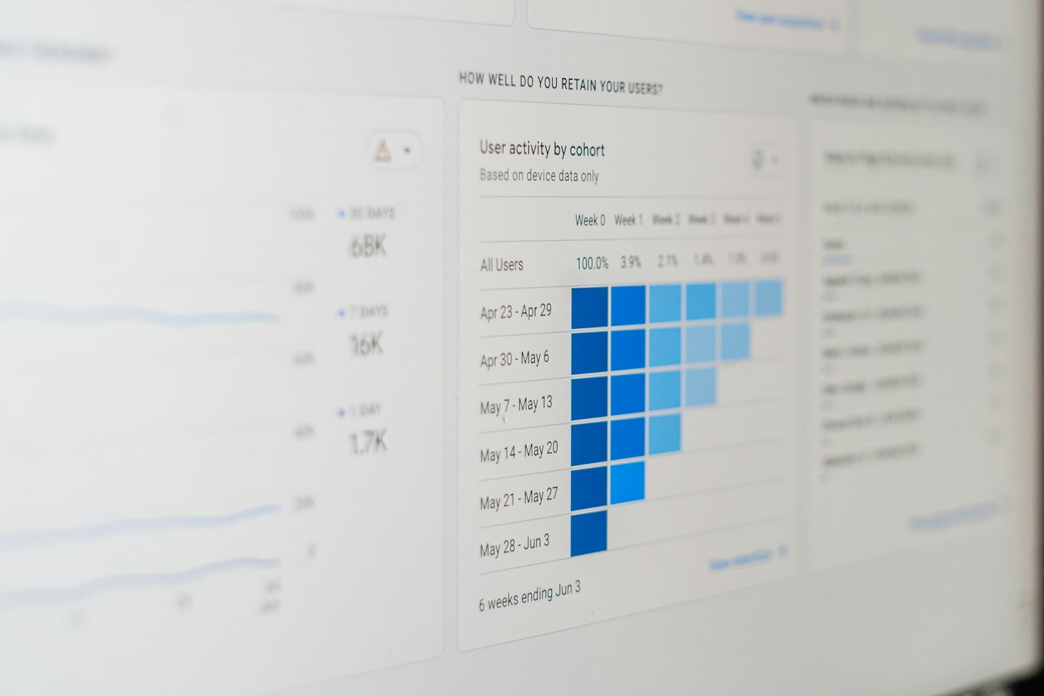 From Black Box to Clarity: Auditing Large Language Model Behaviors